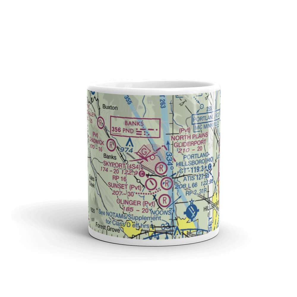 Mountaindale Airport (63OR) VFR Sectional  Mug 