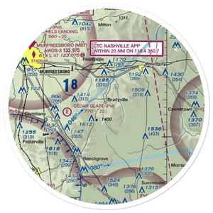 Meadow Lark Aerodrome Ultralight Flightpark (62TN) VFR Sectional Sticker (30 mile)