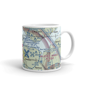 Hickory Hill Airport (62NC) VFR Sectional  Mug