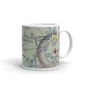 Dexter Field (62KS) VFR Sectional  Mug