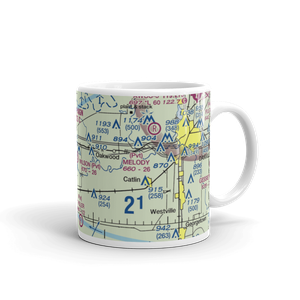 Wilson Airport (62IS) VFR Sectional  Mug