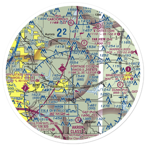 Jetway Airport (61OH) VFR Sectional Sticker (30 mile)