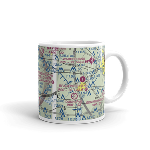 Jetway Airport (61OH) VFR Sectional  Mug