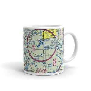 Fisher Farm Airport (60IN) VFR Sectional  Mug