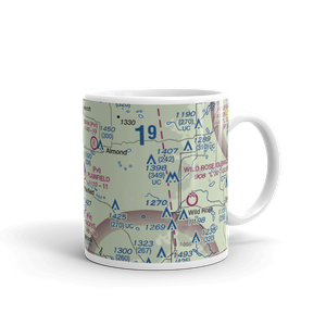 Plainfield International Airport (5WI2) VFR Sectional  Mug