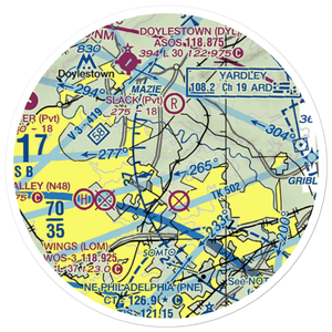 Jarrett Airport (5PN7) VFR Sectional Sticker (20 mile)