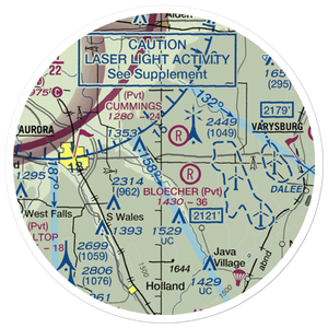 Treichler Farm Airport (5NK9) VFR Sectional Sticker (20 mile)