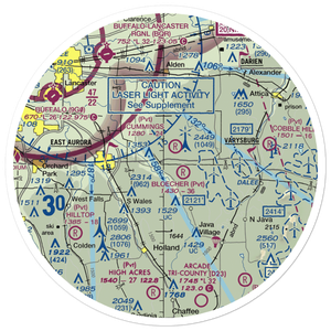 Treichler Farm Airport (5NK9) VFR Sectional Sticker (30 mile)