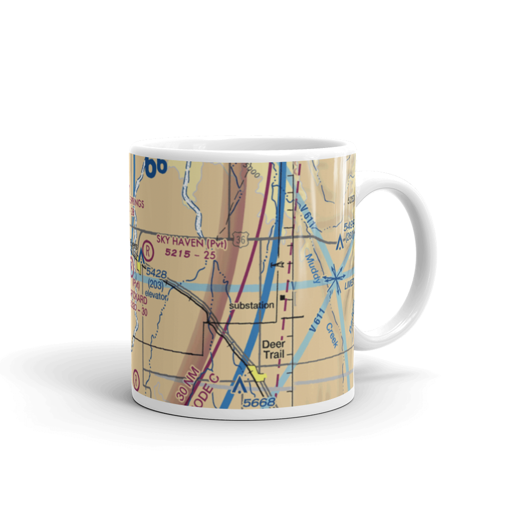 Spickard Farm Airport (5CO4) VFR Sectional  Mug 