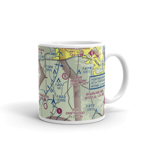 Tailspin Estates Airport (58TX) VFR Sectional  Mug