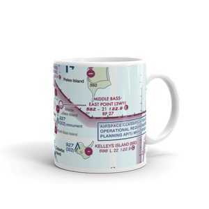 Rattlesnake Island Airport (58OH) VFR Sectional  Mug