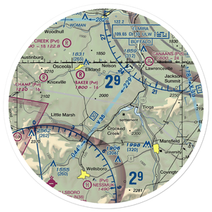 H&H Personal Use Airport (57PA) VFR Sectional Sticker (30 mile)