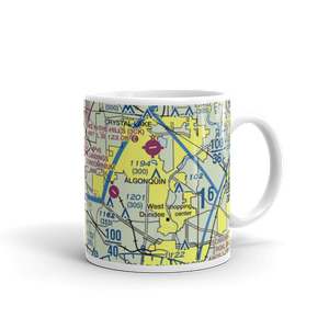 Sky Soaring Airport (55LL) VFR Sectional  Mug