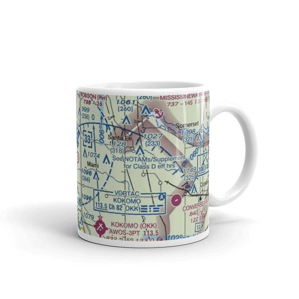Caldwell Field (54II) VFR Sectional  Mug 