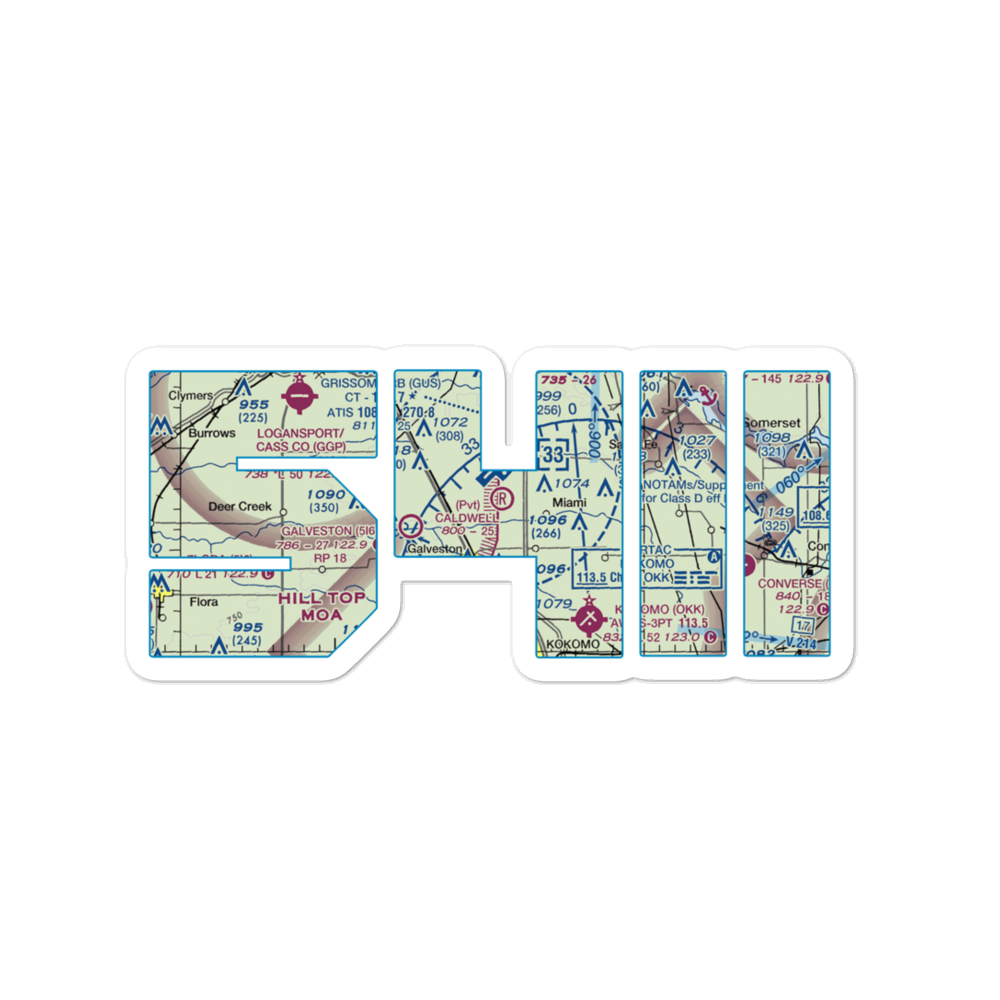 Caldwell Field (54II) VFR Sectional Sticker 