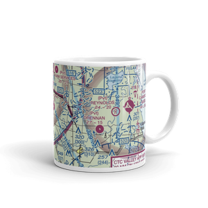 Kornegay Private Airport (53XS) VFR Sectional  Mug