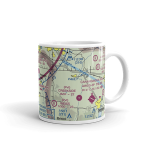 Smiths Land Base Airport (53NY) VFR Sectional  Mug