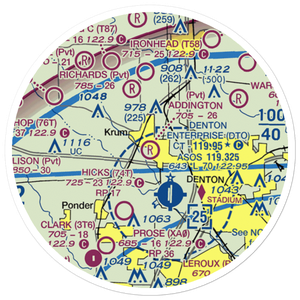 Addington Field (4TX8) VFR Sectional Sticker (20 mile)