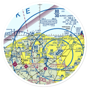 R & M Aviation Airport (4OI7) VFR Sectional Sticker (30 mile)