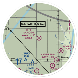 Sanden Airport (4ND8) VFR Sectional Sticker (20 mile)