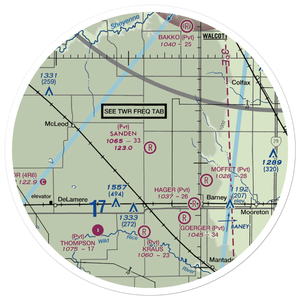 Sanden Airport (4ND8) VFR Sectional Sticker (30 mile)