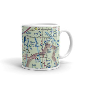 Shady Acres Airport (4KY8) VFR Sectional  Mug