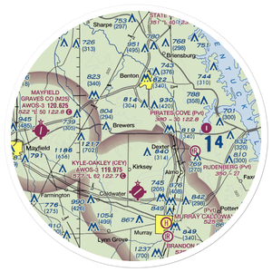 J & C Antique Airfield (4KY0) VFR Sectional Sticker (30 mile)