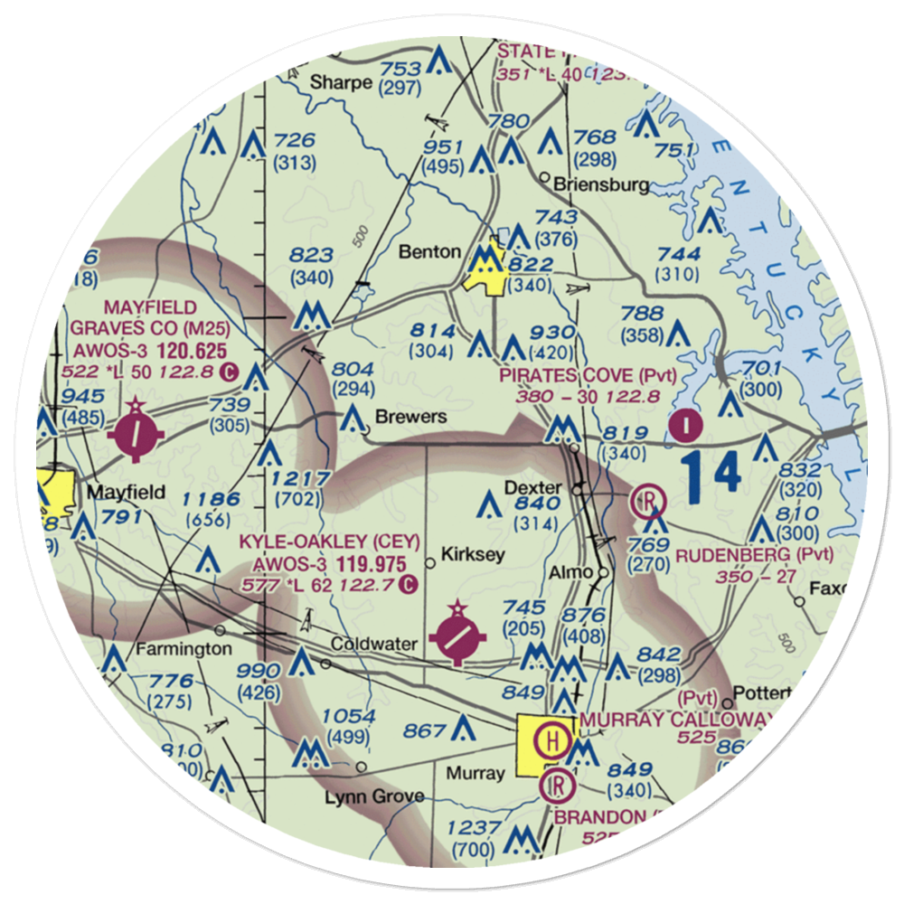 J & C Antique Airfield (4KY0) VFR Sectional Sticker (30 mile) 