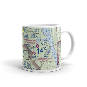 J & C Antique Airfield (4KY0) VFR Sectional  Mug