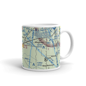 Riley Field (4IN7) VFR Sectional  Mug