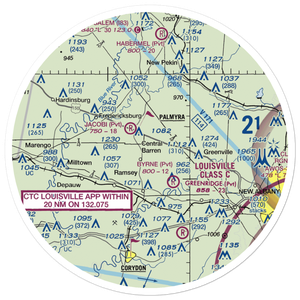 Gettlefinger Field (4II6) VFR Sectional Sticker (30 mile)