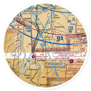 Kelgun Airport (4CO8) VFR Sectional Sticker (30 mile)
