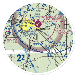Scudder Airport (4AR9) VFR Sectional Sticker (20 mile)