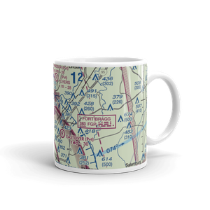 Windemere Airport (47NC) VFR Sectional  Mug