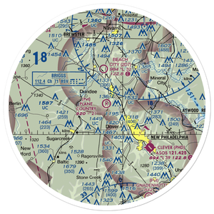 Plane Country Airport (45OI) VFR Sectional Sticker (30 mile)