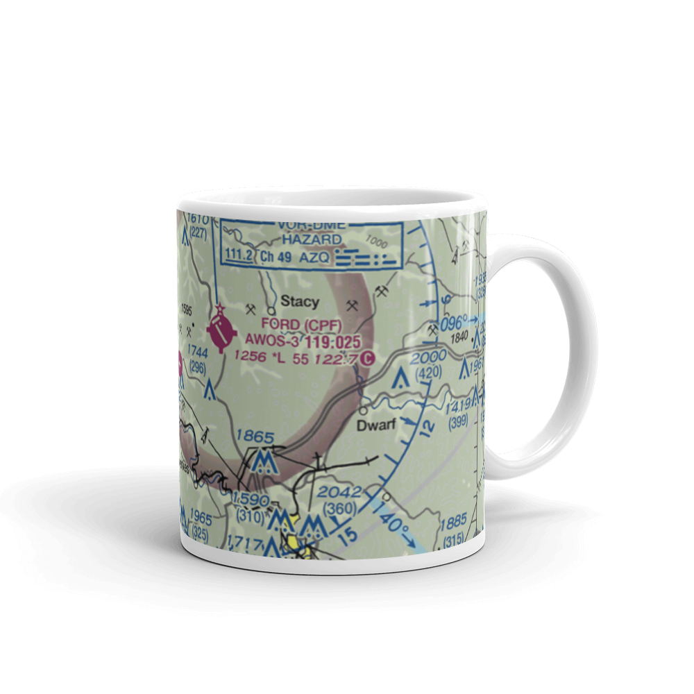 Duff Airport (44KY) VFR Sectional  Mug 