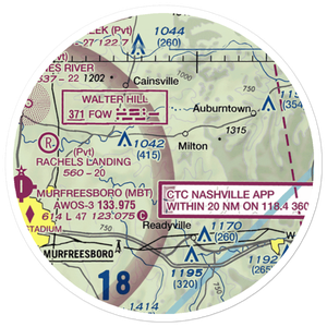 Stonewall Airpark (41TN) VFR Sectional Sticker (20 mile)