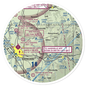 Stonewall Airpark (41TN) VFR Sectional Sticker (30 mile)