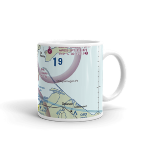 Old Dairy Airport (3WN2) VFR Sectional  Mug