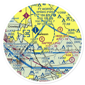 Rafter J Airport (3TX9) VFR Sectional Sticker (20 mile)