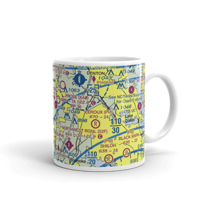 Sitton Field (3TX3) VFR Sectional  Mug