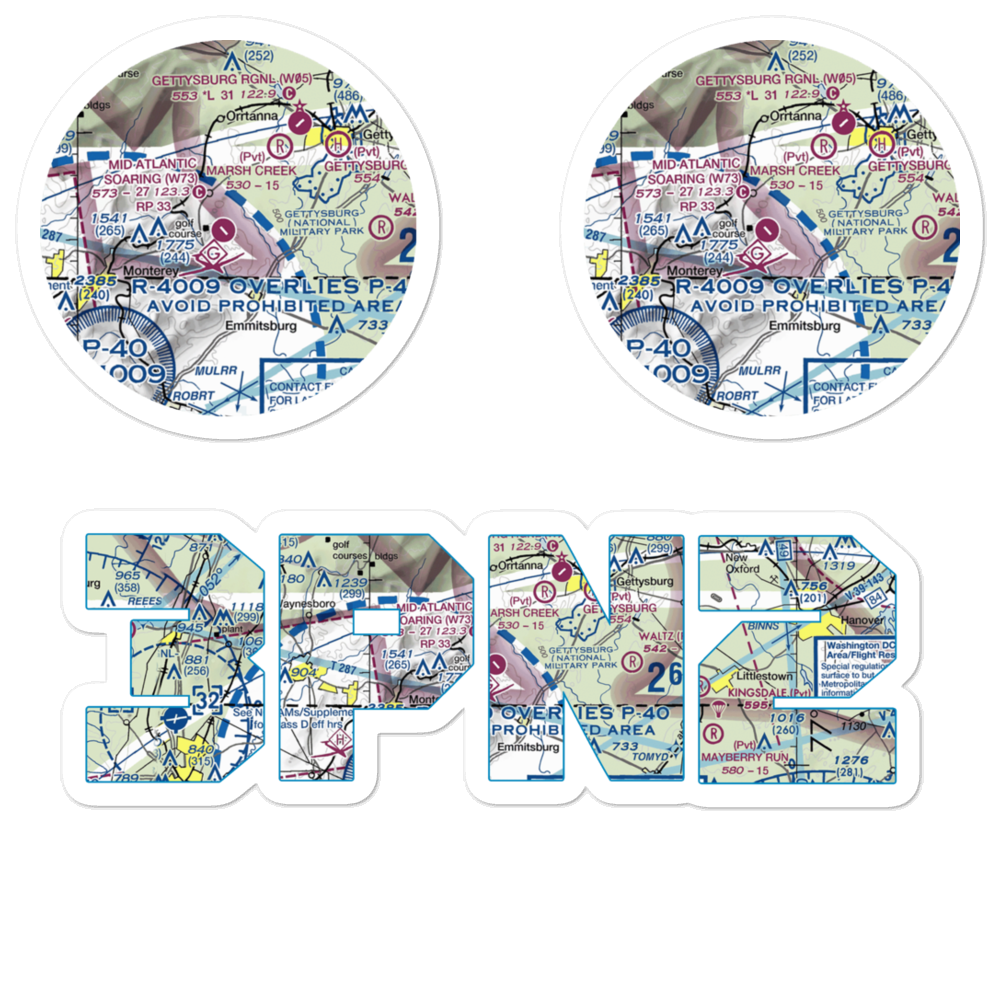 Karlindo Airport (3PN2) VFR Sectional Sticker Pack 