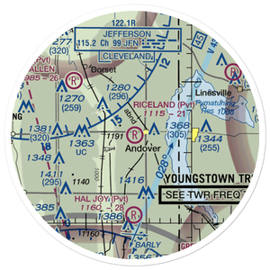 Riceland Aerodrome (3OH4) VFR Sectional Sticker (20 mile)