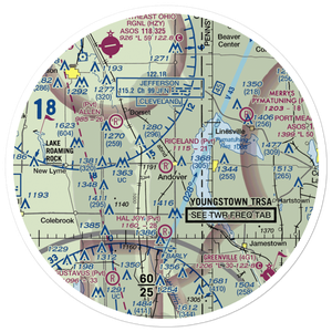 Riceland Aerodrome (3OH4) VFR Sectional Sticker (30 mile)