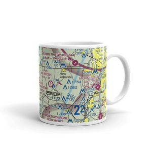 Morningstar North Airport (3OH1) VFR Sectional  Mug