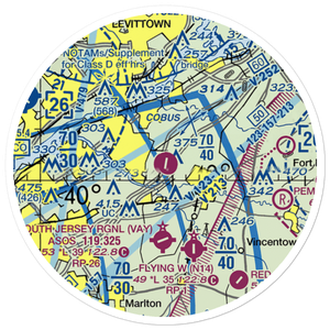 Inductotherm Airport (3NJ6) VFR Sectional Sticker (20 mile)