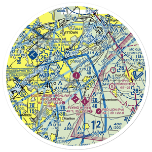 Inductotherm Airport (3NJ6) VFR Sectional Sticker (30 mile)