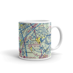 Inductotherm Airport (3NJ6) VFR Sectional  Mug