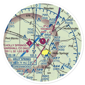 Thomas Field (3MS1) VFR Sectional Sticker (20 mile)