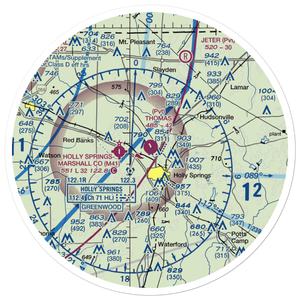 Thomas Field (3MS1) VFR Sectional Sticker (30 mile)